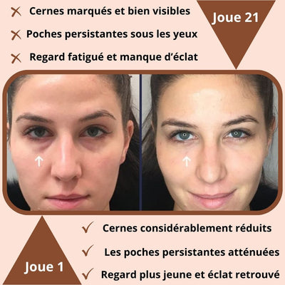 Le Masseur Oculaire Led 3D