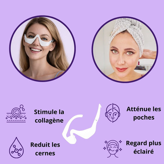 Le Masseur Oculaire Led 3D