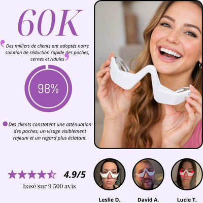 Le Masseur Oculaire Led 3D