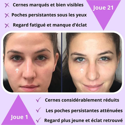 Le Masseur Oculaire Led 3D