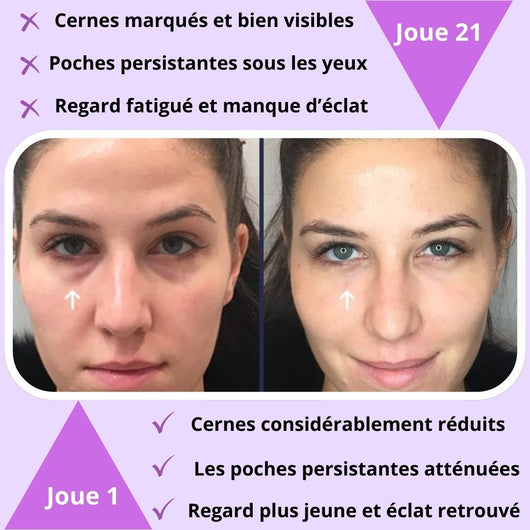 Le Masseur Oculaire Led 3D