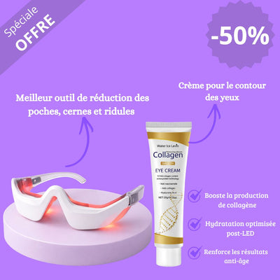 Le Masseur Oculaire Led 3D