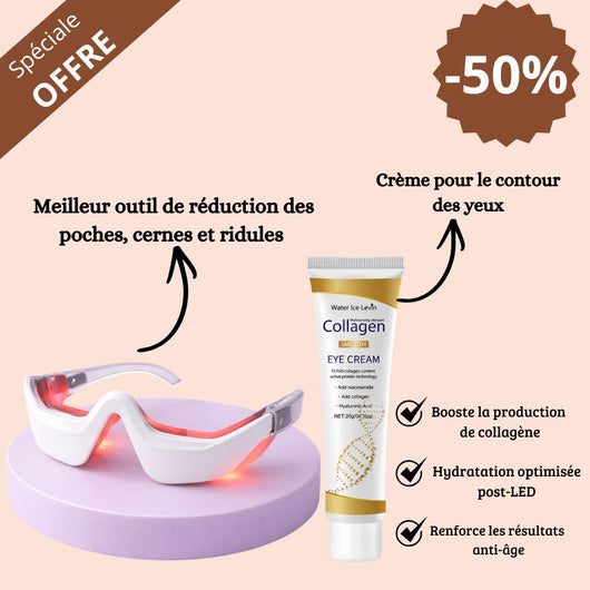 Le Masseur Oculaire Led 3D