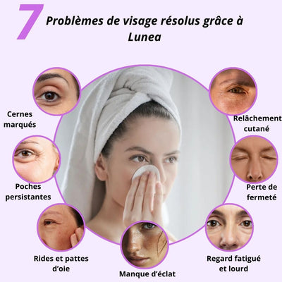 Le Masseur Oculaire Led 3D