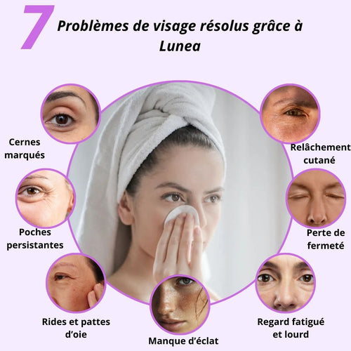 Le Masseur Oculaire Led 3D