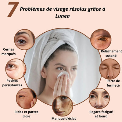 Le Masseur Oculaire Led 3D