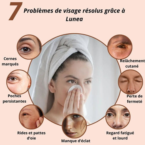 Le Masseur Oculaire Led 3D